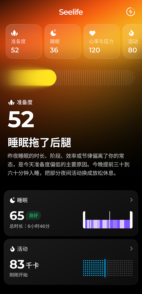 洞察